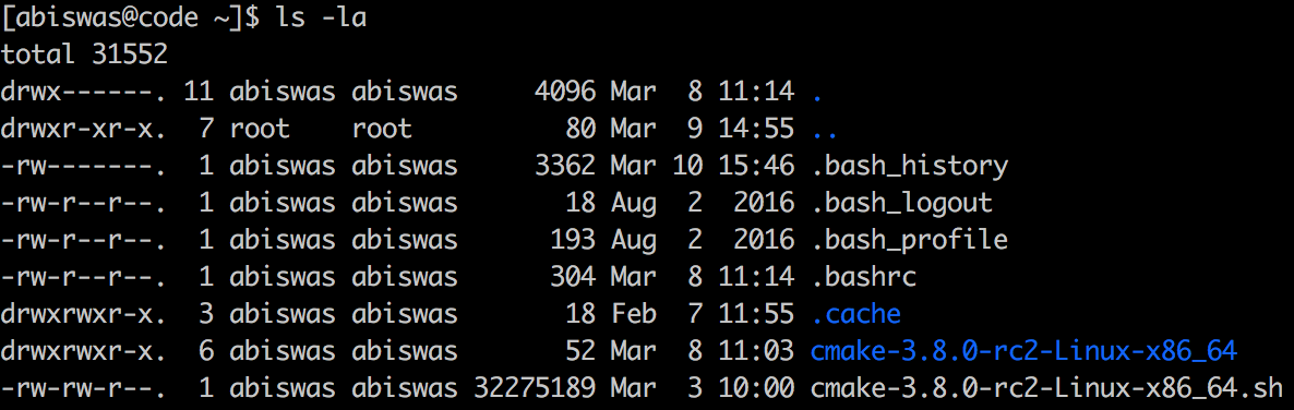 Home Directory Listing
